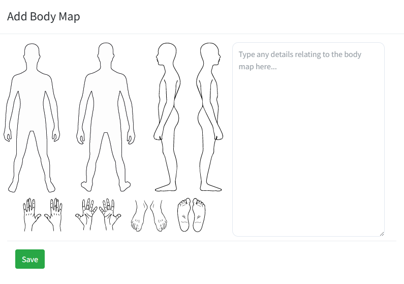 body map