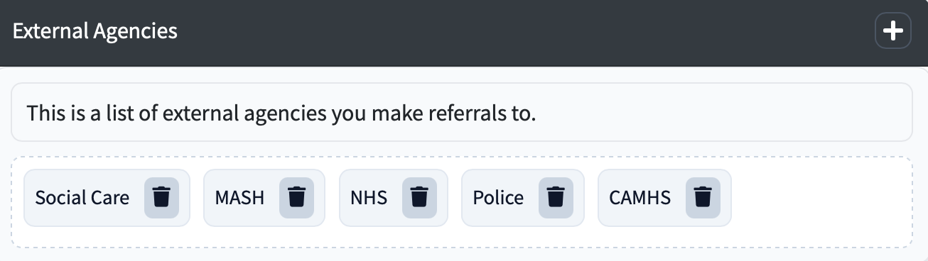 external agency