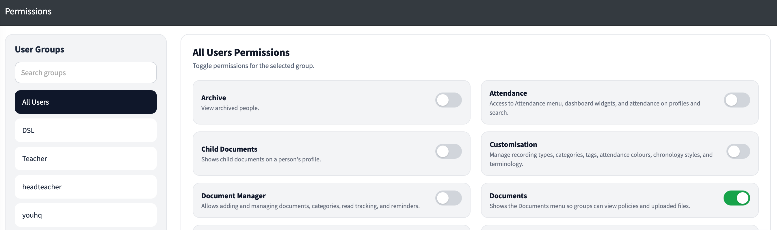 group permissions